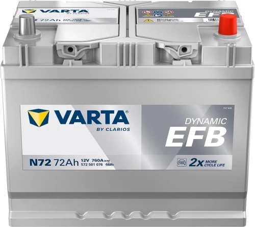 Przejdź do produktu VARTA Dynamic EFB N72 12V 72Ah/760A P+ 
