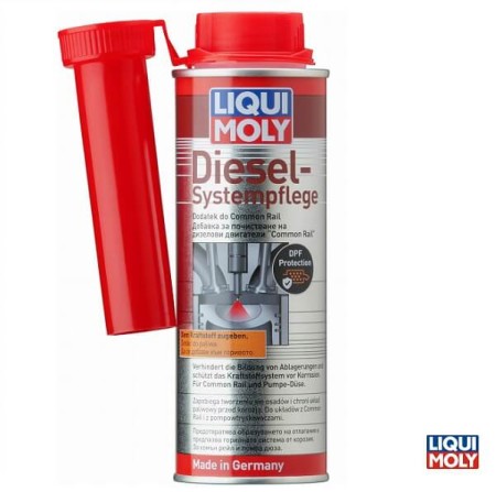 Liqui Moly 2185 Dodatek do Common Rail
