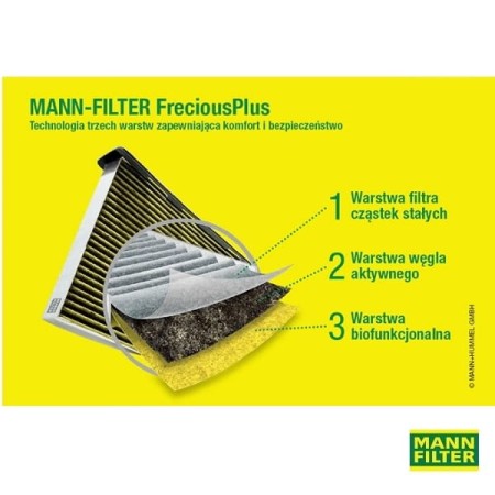 Filtr-kabinowy-Mann-Filter-FP2939-FreciousPlus-.jpg