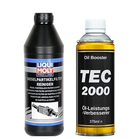 chemia_motoryzacyjna