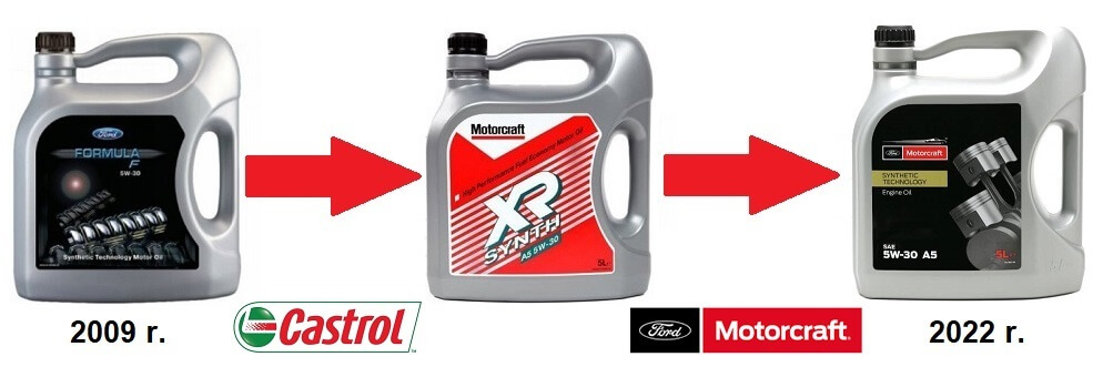 MotorCraft